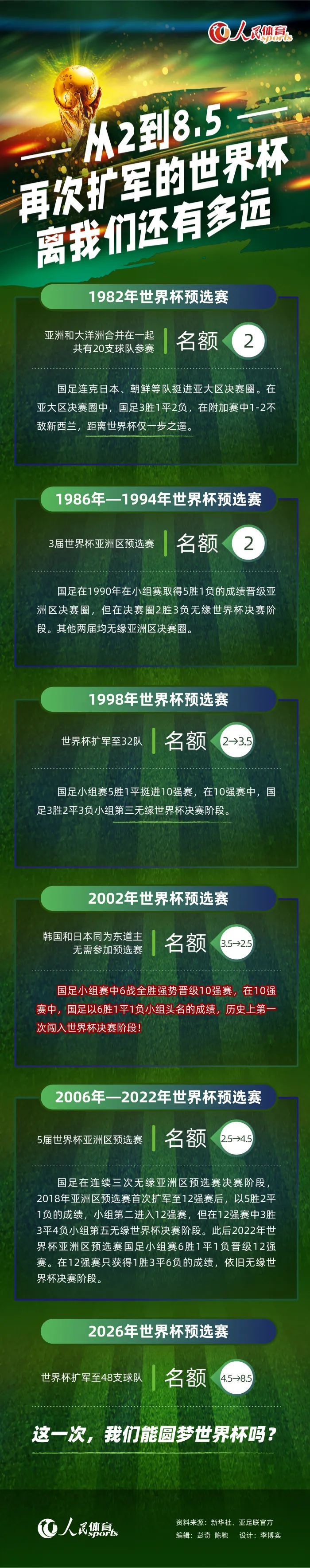 年夜学结业后，怀揣着成为一位演员的胡想的万国鹏（万国鹏 饰）孤身一人背井离乡，远赴年夜名鼎鼎的浙江横店，但愿可以或许在这里打拼出一片属于本身的六合。但是，实际远比想象当中要残暴很多，在这个弱肉强食的世界里，空有一份对胡想的热忱还远远不敷，在履历了无数挫折和掉败后，万国鹏总算混 出了点花样，成了一位专业的大众演员。                                  在横店，万国鹏见到了无数和他极其类似的年青人，他们中